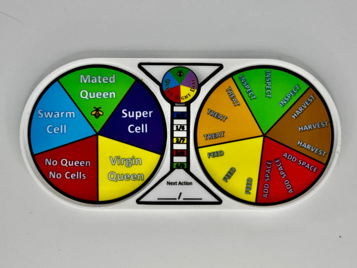 Queen Right Dial Status - MAX Indicator