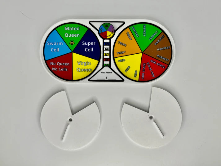 Queen Right Dial Status - MAX Indicator